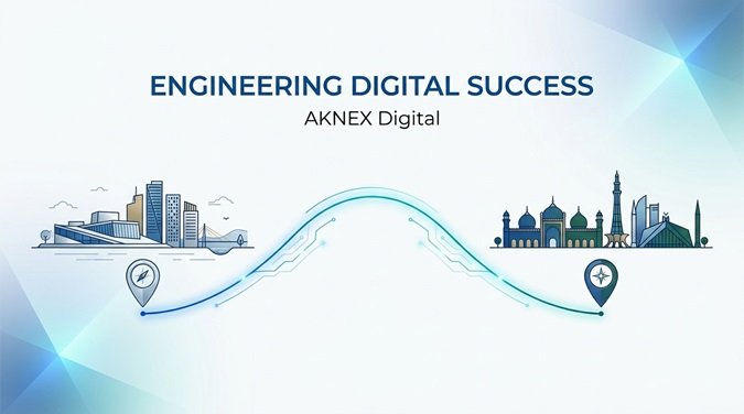 AKNEX Digital team, a digital marketing and web development agency with offices in Oslo, Norway and Lahore, Pakistan